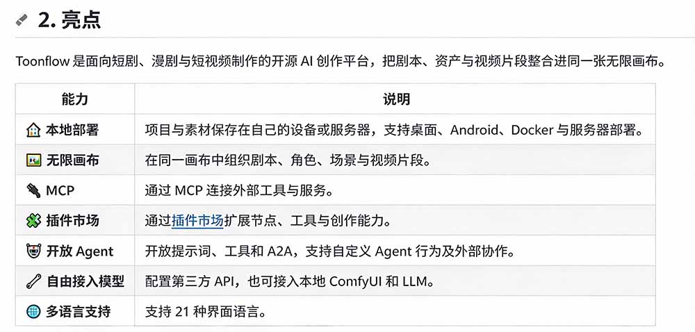 （21175期）做AI短剧总卡在流程上？1.9w stars的Toonflow-app把剧本分镜到出片串起来了，爆火视频创作工作台-网创项目资源站-副业项目_创业项目_搞钱项目_网创项目资源平台