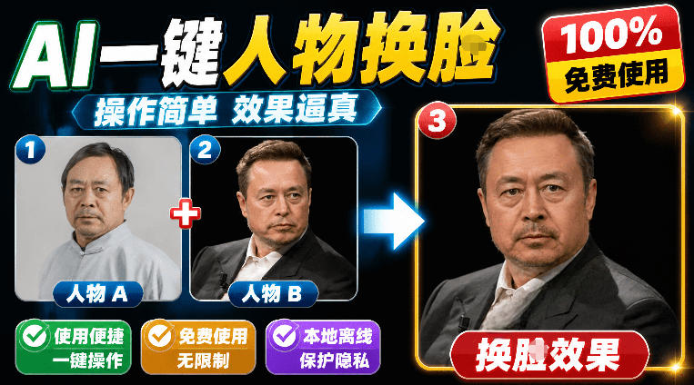 (19012期)纯离线本地运行!AI一键人物lian部替换软件,支持图片换lian,效果逼真,最便捷换lian工具FaceSwap网创吧-网创项目资源站-副业项目-创业项目-搞钱项目网创吧