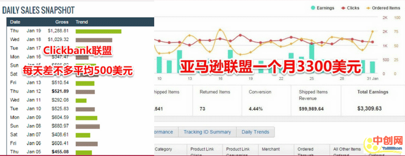(1037期)教你利用Youtube赚美元,每天操作两三小时新手日入七十美元(26节视频课)网创吧-网创项目资源站-副业项目-创业项目-搞钱项目网创吧