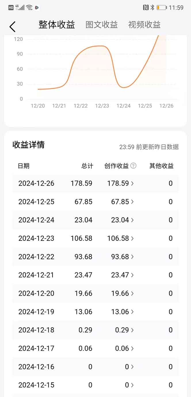 头条最新玩法，一比一批量搬砖，小白轻松日入1000+网创库-网创项目资源站-副业项目-创业项目-搞钱项目网创吧