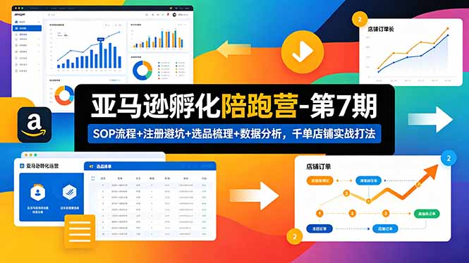 （19050期）亚马逊孵化陪跑营-第7期：SOP流程+注册避坑+选品梳理+数据分析，千单店铺实战打法（更新0625）网创吧-网创项目资源站-副业项目-创业项目-搞钱项目网创吧