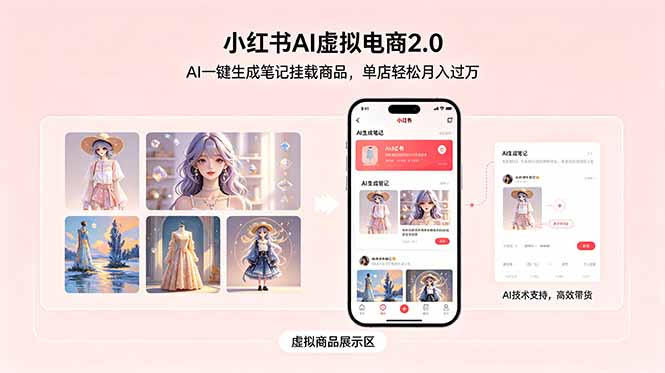 (18690期)小红书AI虚拟电商2.0,AI一键生成笔记挂载商品,单店轻松月入过万