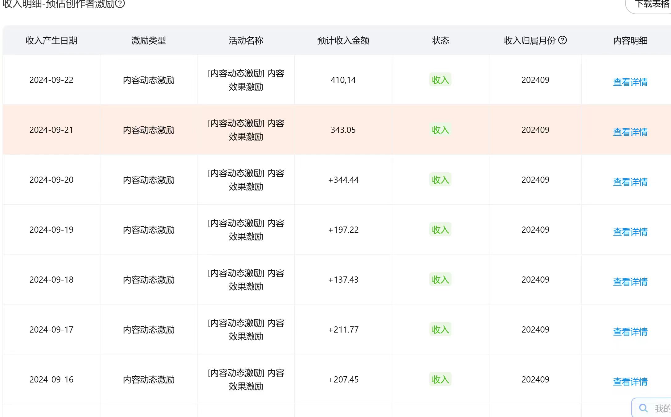 最新2024蓝海赛道,一个视频一分钟,轻松月入1万+,无任何基础的小白一看就会网创库-网创项目资源站-副业项目-创业项目-搞钱项目网创吧
