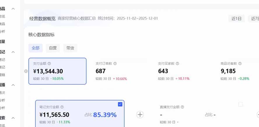 （17271期）小红书虚拟矩阵：软件批量发笔记，单店100款，3个店同时操作（共71节）