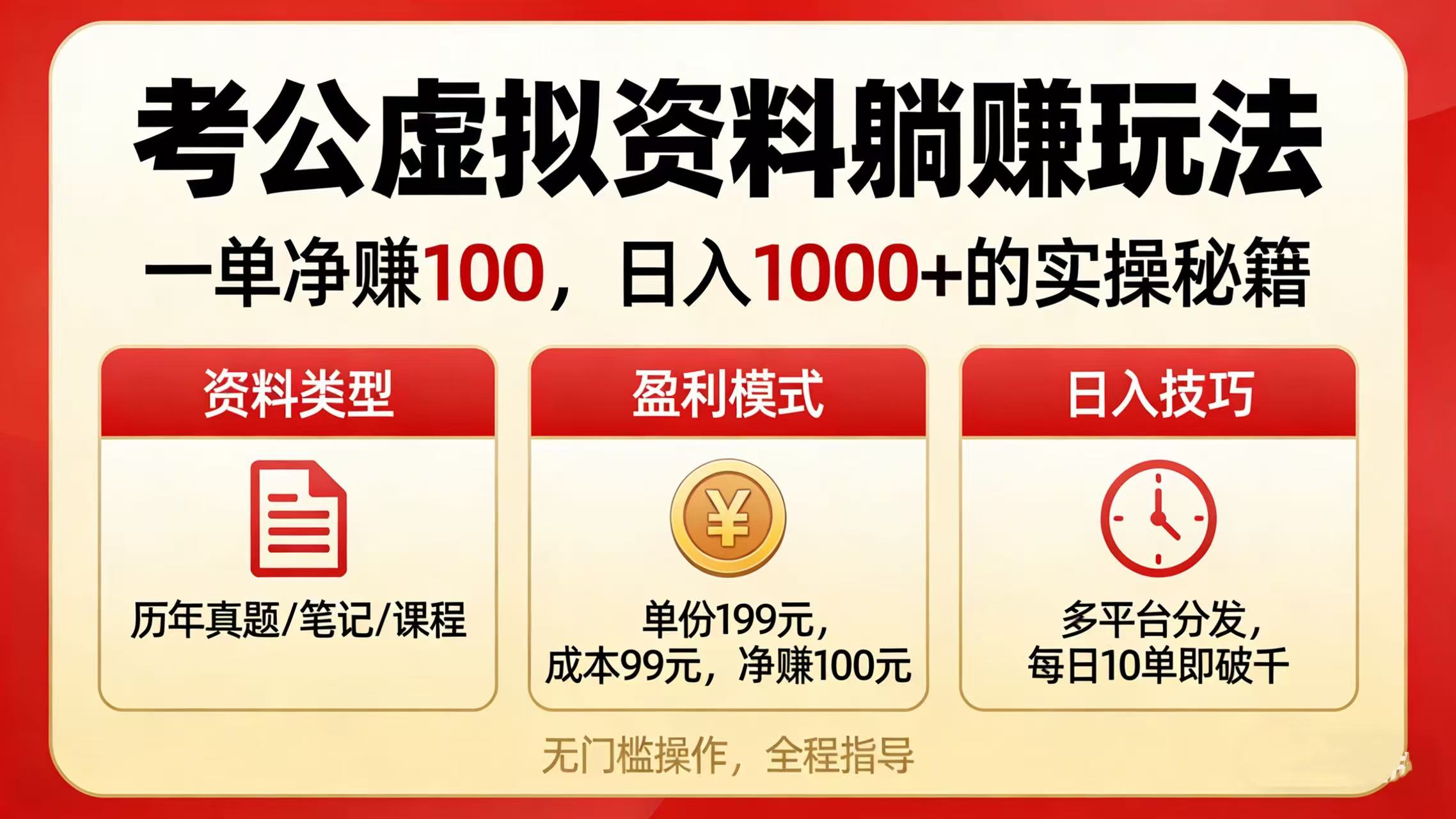 考公虚拟资料躺赚玩法：一单净赚 100，日入 1000 + 的实操秘籍网创库-网创项目资源站-副业项目-创业项目-搞钱项目网创吧
