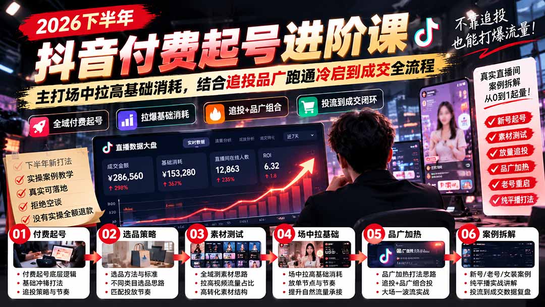 （20671期）2026下半年抖音付费起号进阶课：主打场中拉高基础消耗，结合追投品广跑通冷启到成交全流程网创吧-网创项目资源站-副业项目-创业项目-搞钱项目网创吧