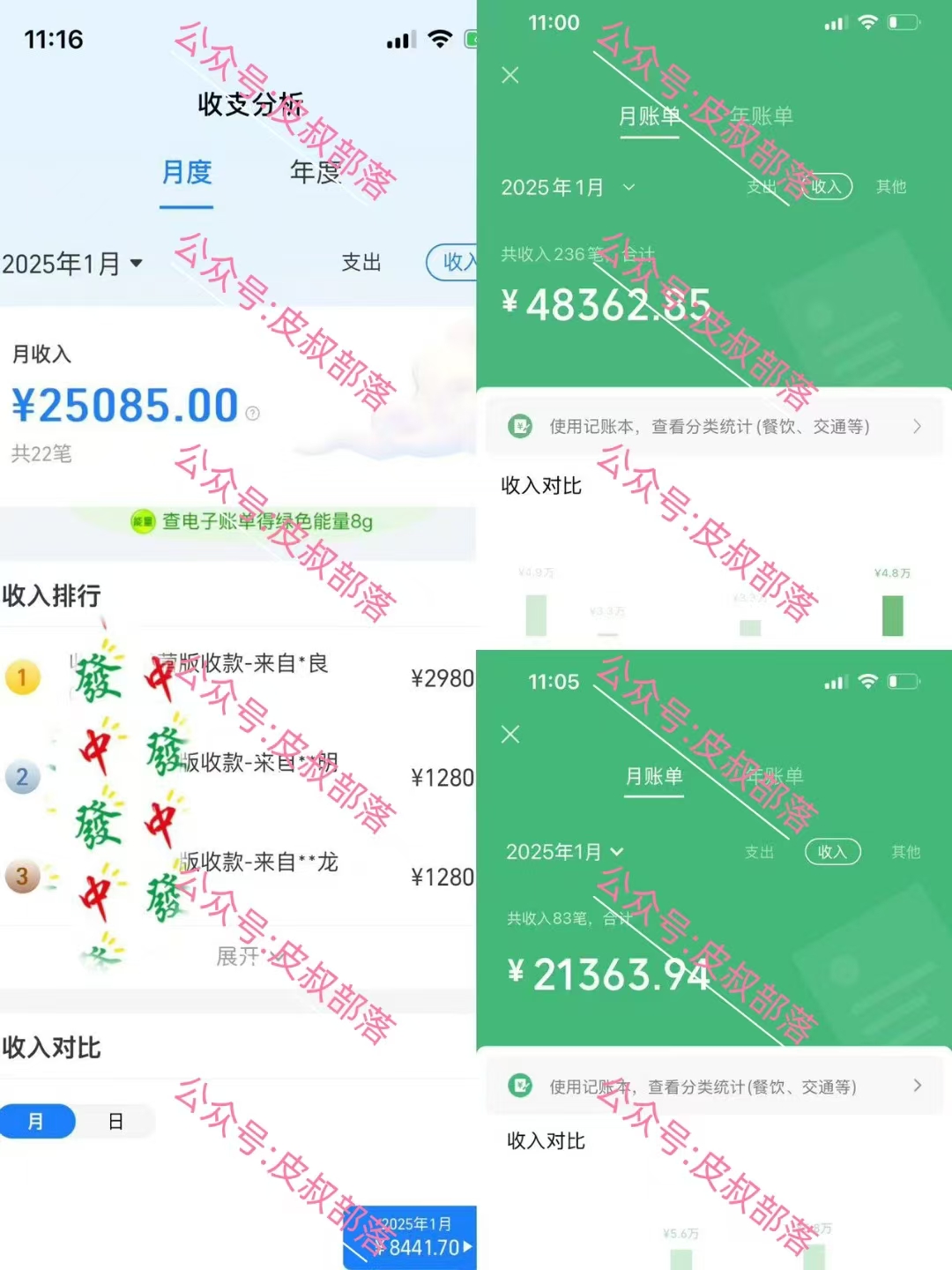做项目不如卖项目，教你（卖项目）如何年入百万网创库-网创项目资源站-副业项目-创业项目-搞钱项目网创吧