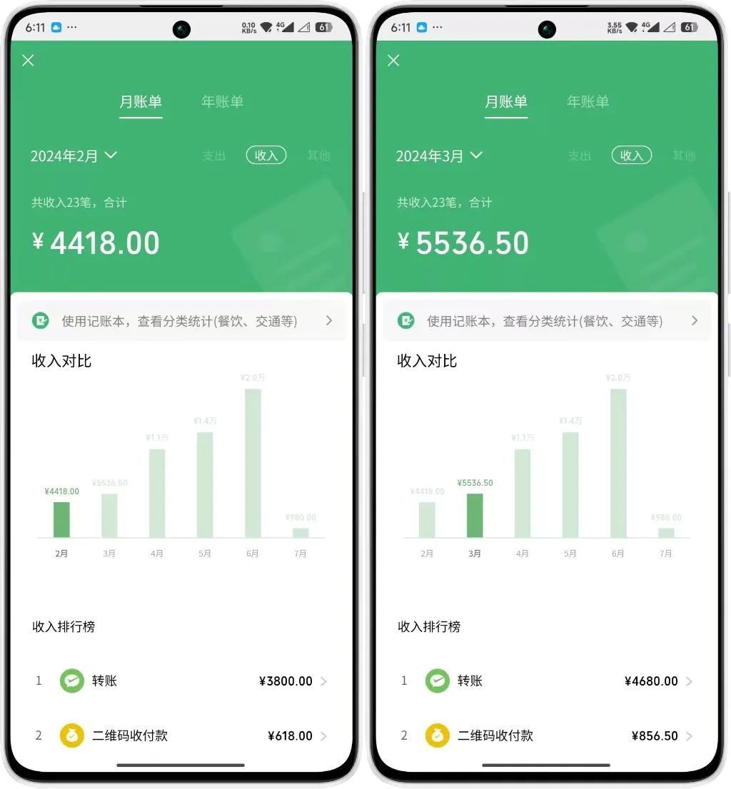 年中掘金4.0正式推出!我是怎么靠AI两小时赚到了700+收益的?网创库-网创项目资源站-副业项目-创业项目-搞钱项目网创吧