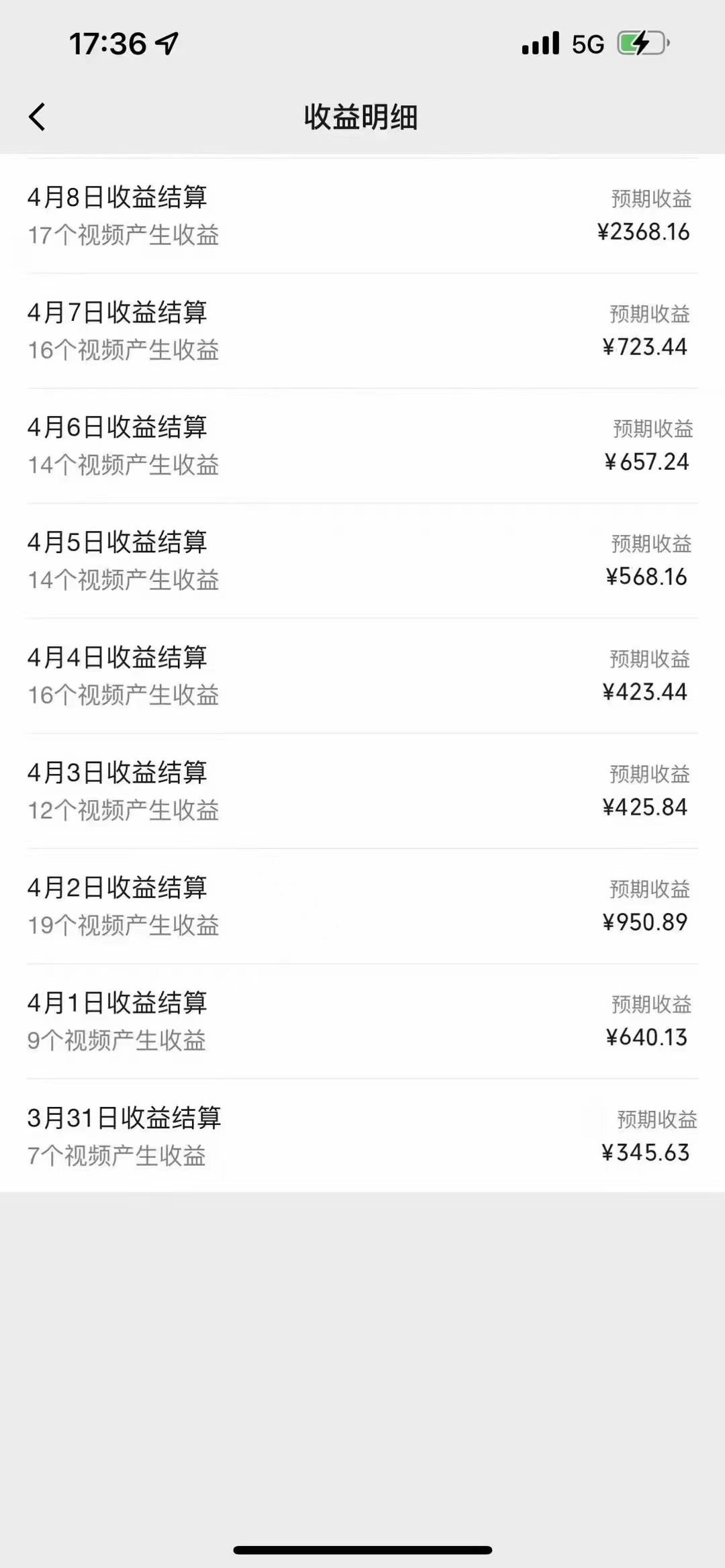 最新AI小说推文视频号分成计划 最强详细教程 日入500+网创吧-网创项目资源站-副业项目-创业项目-搞钱项目网创吧
