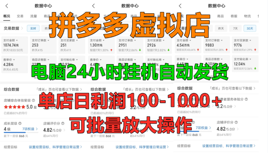 拼多多虚拟店,单店日利润100-1000+,挂机全自动发货,长久稳定新手首选项目,可批量放大操作!网创吧-网创项目资源站-副业项目-创业项目-搞钱项目网创吧